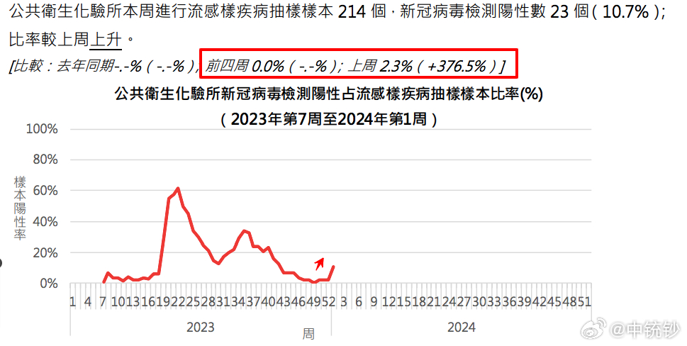 澳门一肖一码100%一中,实地执行考察数据_4DM189.184