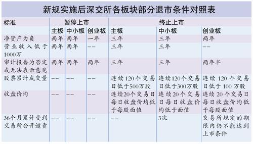 新澳门二四六天天彩,国产化作答解释落实_专家版1.936