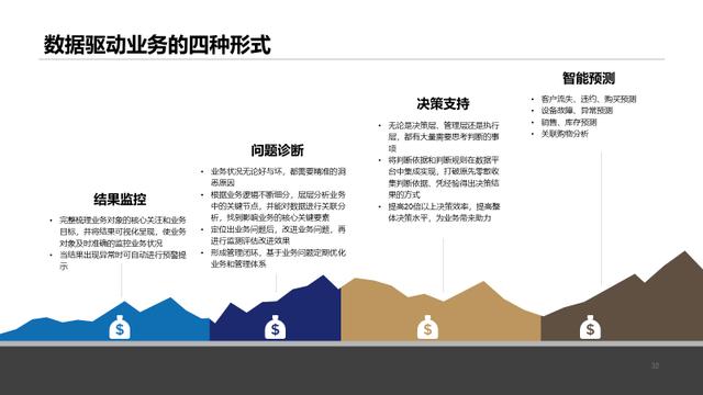 百花残╯ 第2页