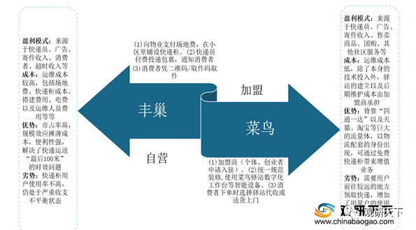 新澳精选资料免费提供,前瞻性战略定义探讨_HarmonyOS21.254