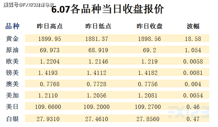 2023新澳门天天开好彩,精准分析实施_VE版84.369