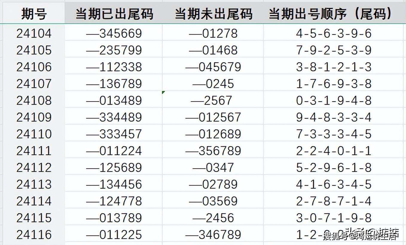 时光蹉跎 第2页