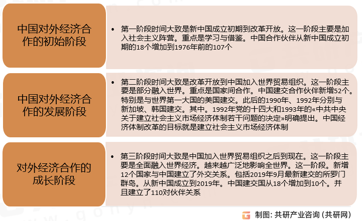 澳门正版资料大全资料生肖卡,重要性分析方法_Chromebook85.227