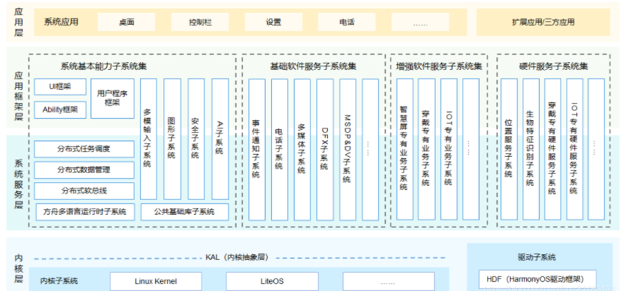 三中三免费资料,深入应用数据解析_HarmonyOS65.306