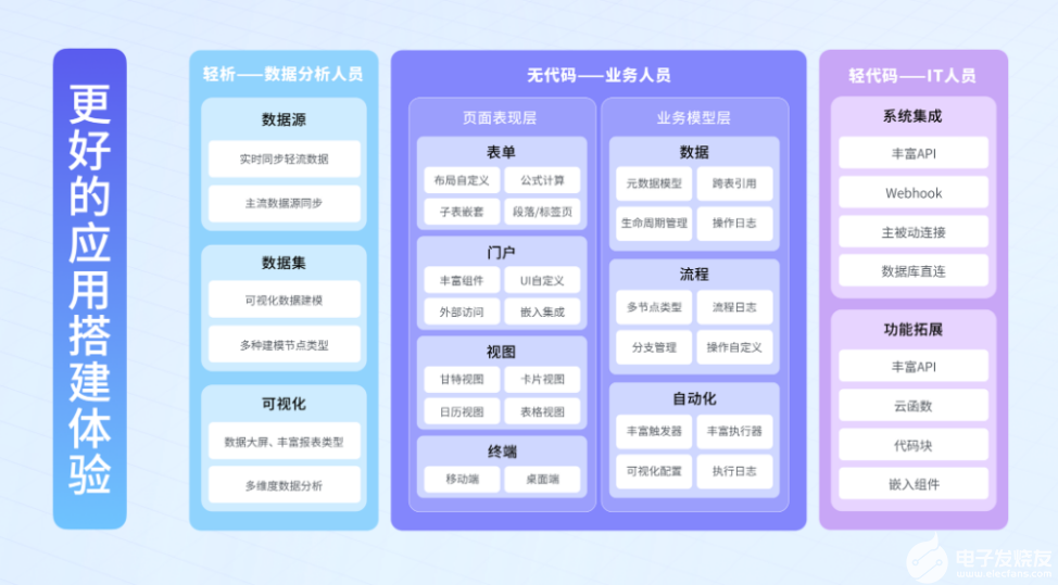 澳门管家婆,系统解答解释定义_PalmOS99.746