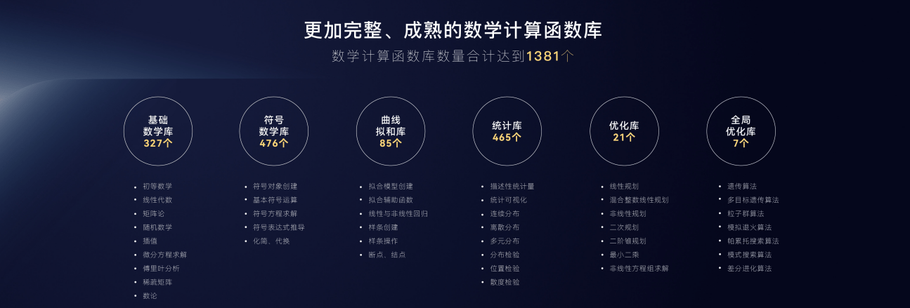 100%精准一肖一码,仿真实现方案_桌面款86.833