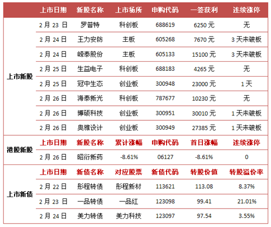 香港一码一肖100准吗,广泛的解释落实支持计划_豪华版8.713