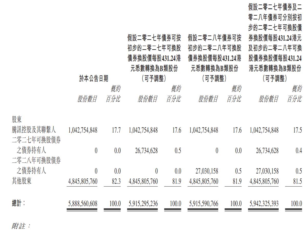 大三巴一肖一码100,详细数据解释定义_苹果27.198