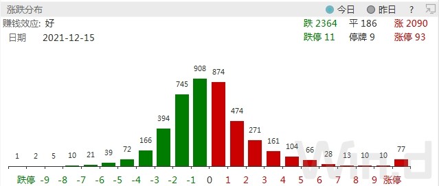 今天免费三中三,实地数据解释定义_超级版52.817