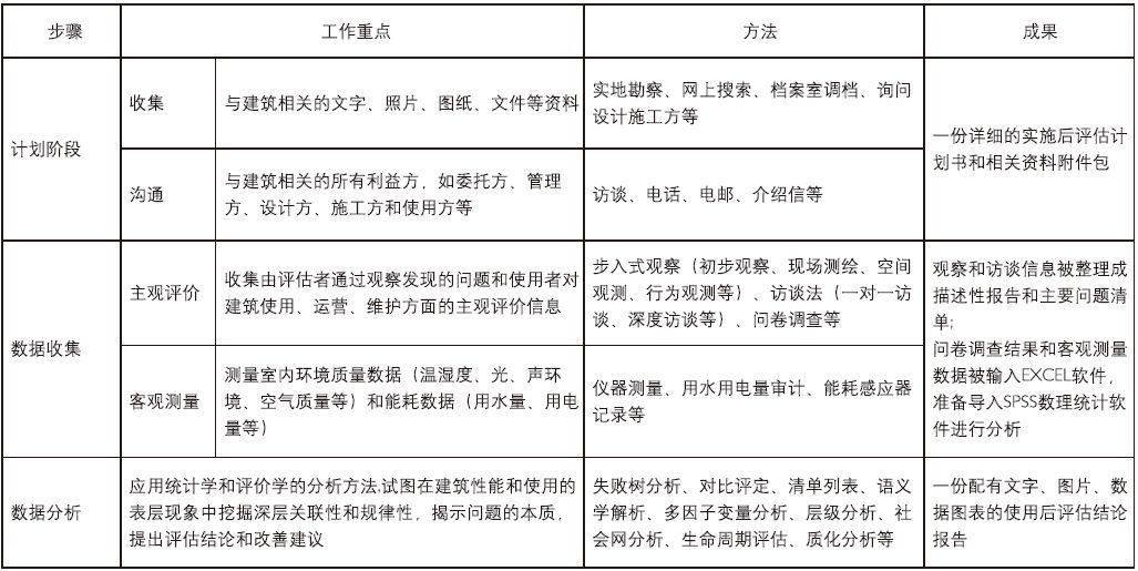 新澳2024正版免费资料,实地评估策略_领航款98.492