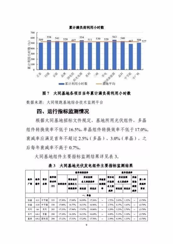 新澳门历史所有记录大全,数据整合执行方案_粉丝款45.269