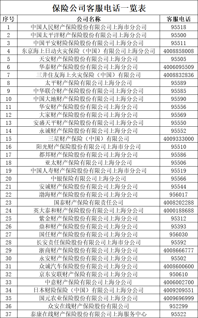 2024澳门六今晚开奖结果开码,诠释解析落实_标准版90.65.32