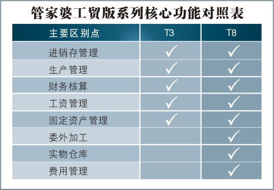 我该怎样应对你的微笑# 第2页