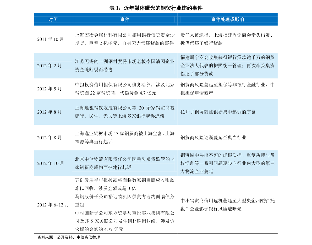 2024新奥历史开奖结果查询澳门六,实地分析数据执行_pack57.52