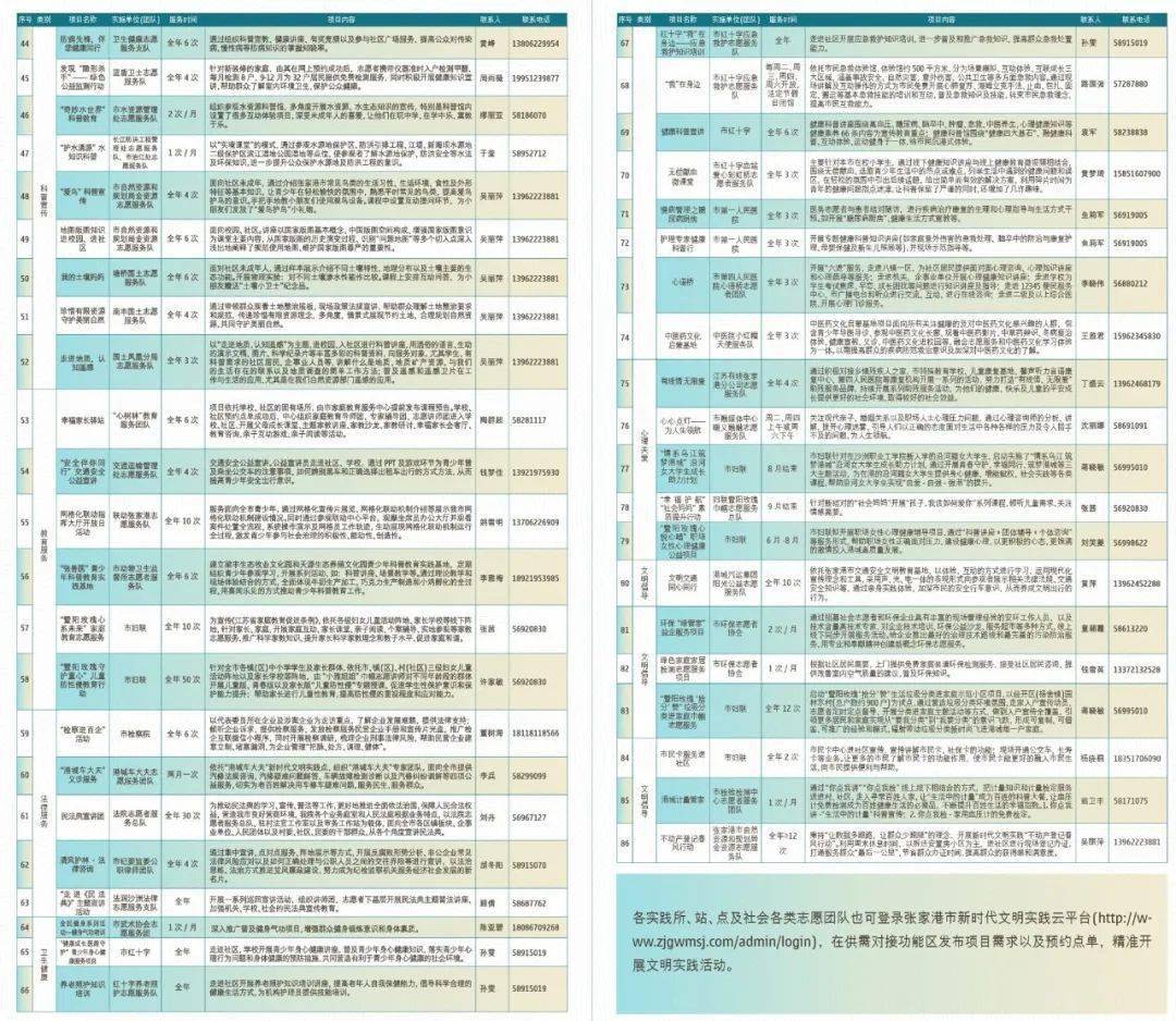 澳门三肖三码生肖资料,全面解答解释落实_Max72.238