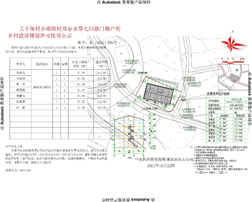 观斗村全新发展规划揭秘