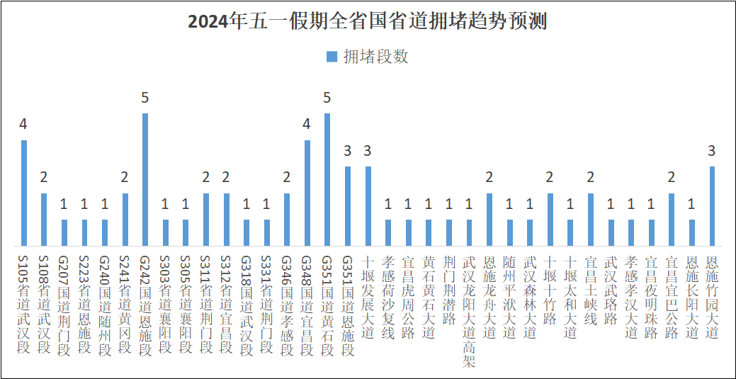 澳门4949最快开奖结果,高度协调策略执行_KP13.167