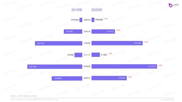 4949澳门开奖现场开奖直播,数据设计驱动解析_Elite69.325