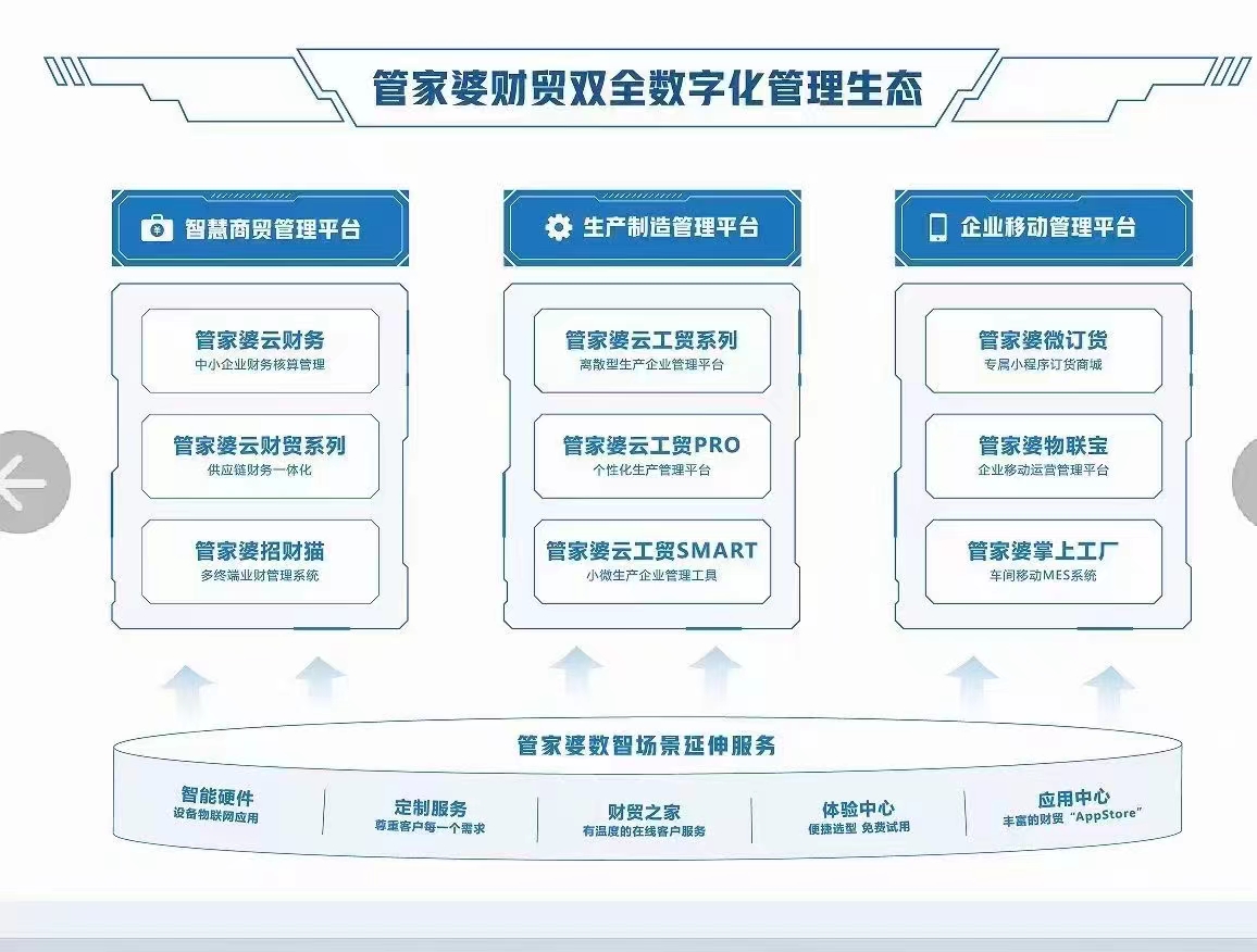 管家婆一肖一码100,数据整合执行方案_理财版16.488