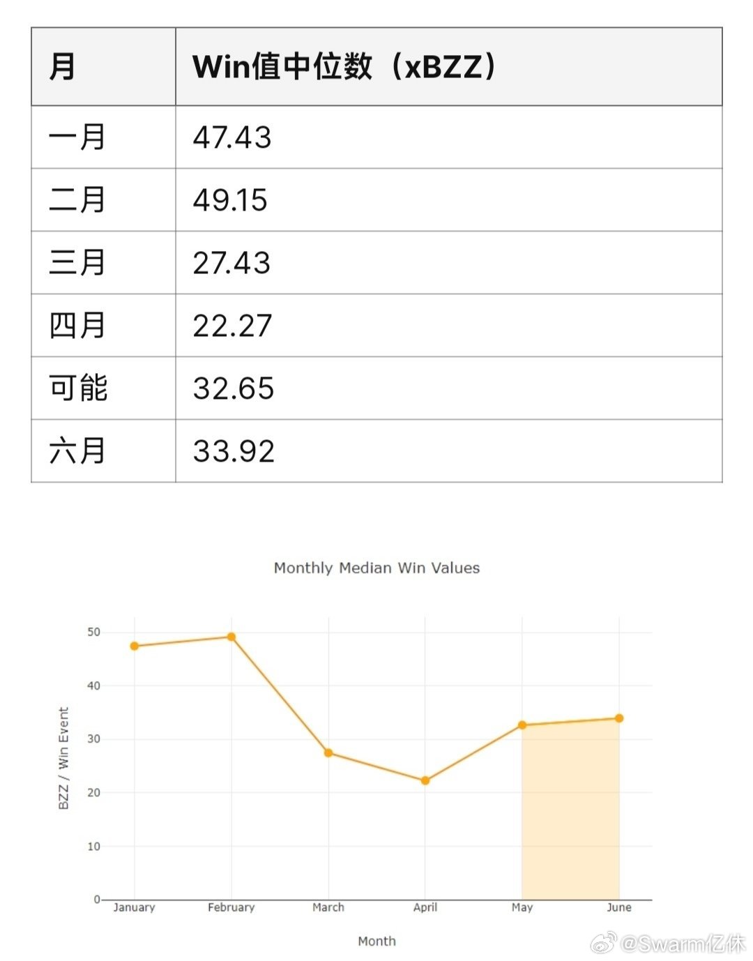 独特之蕞 第2页