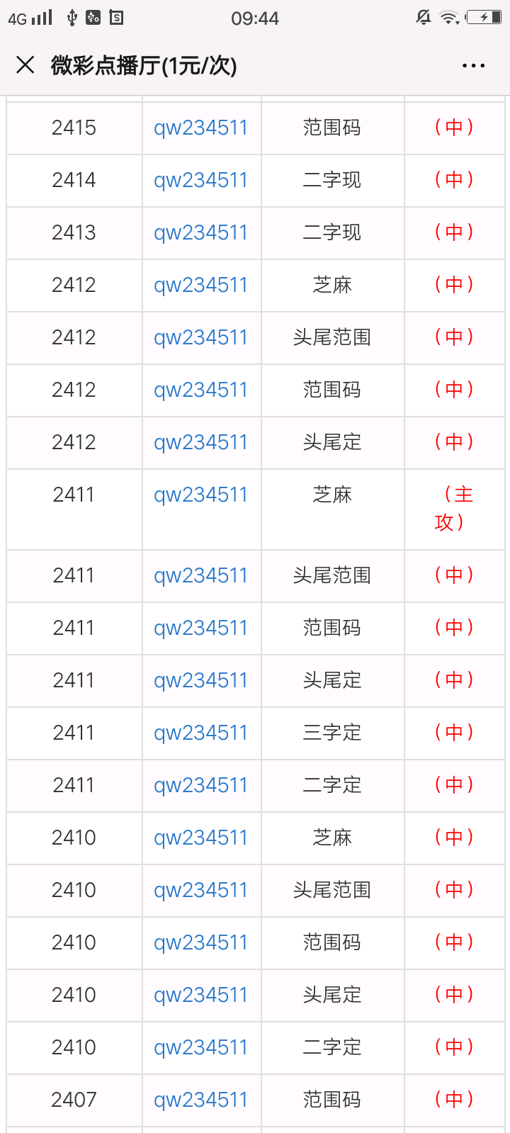 最准一肖一码100,统计解答解释定义_Lite15.582