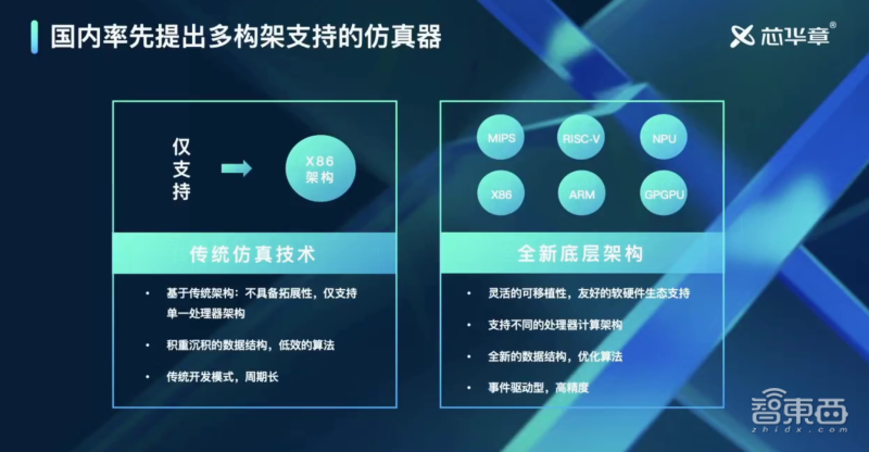 新澳门免费资大全查询,实地数据验证设计_SHD66.551