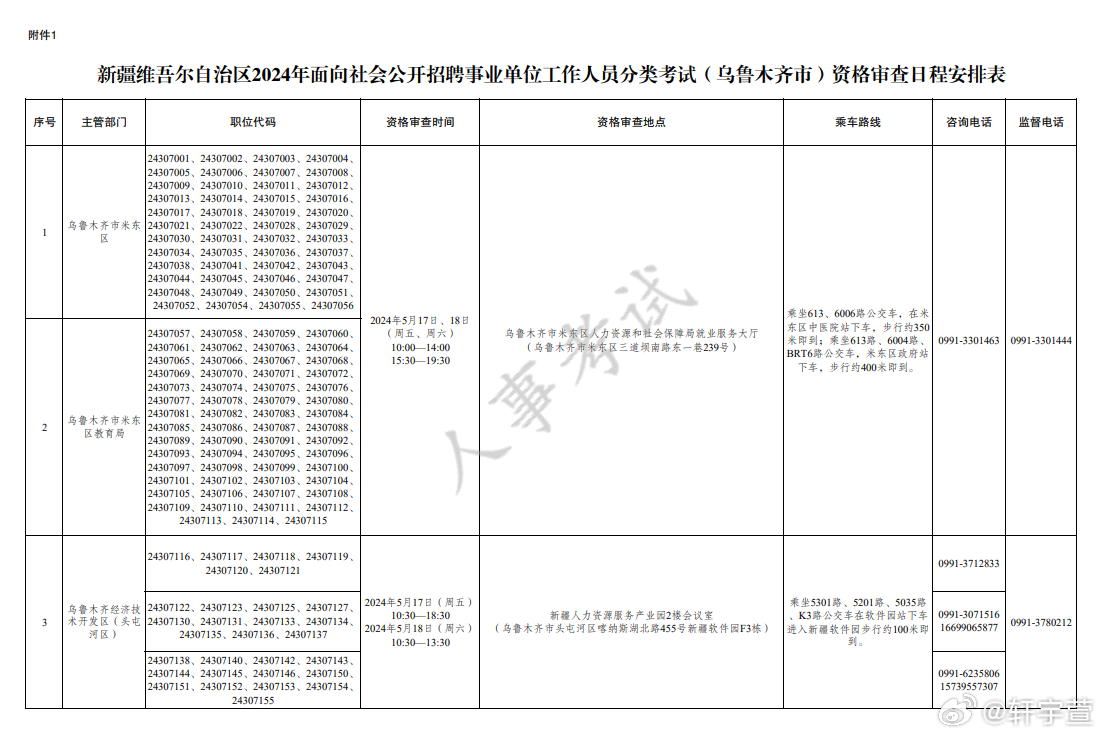 西宁市体育局最新招聘信息全面解析