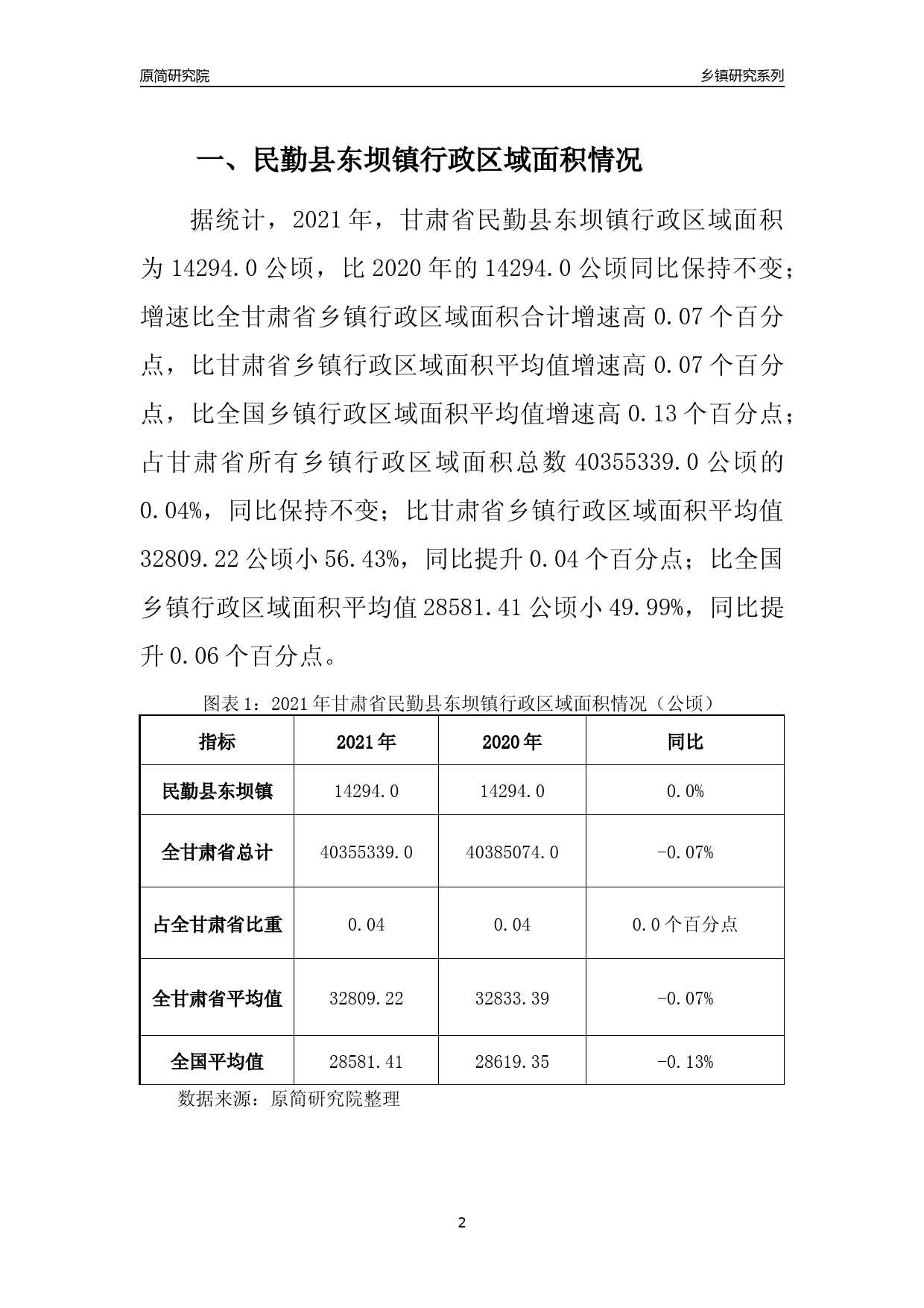 民勤县康复事业单位最新发展规划概览