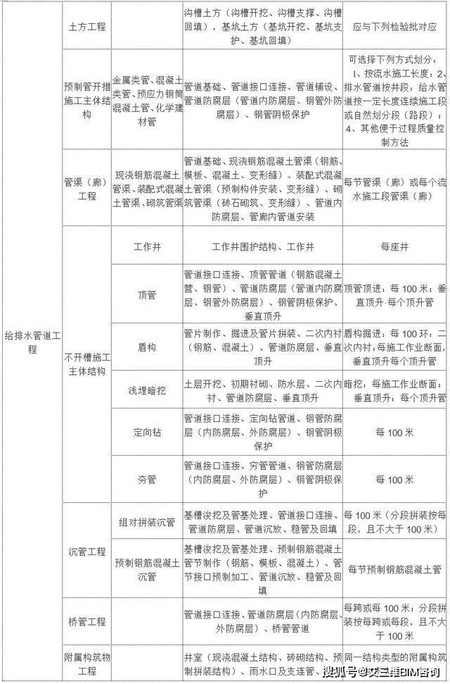 武功县成人教育事业单位重塑县域教育生态，推动高质量发展新项目启动