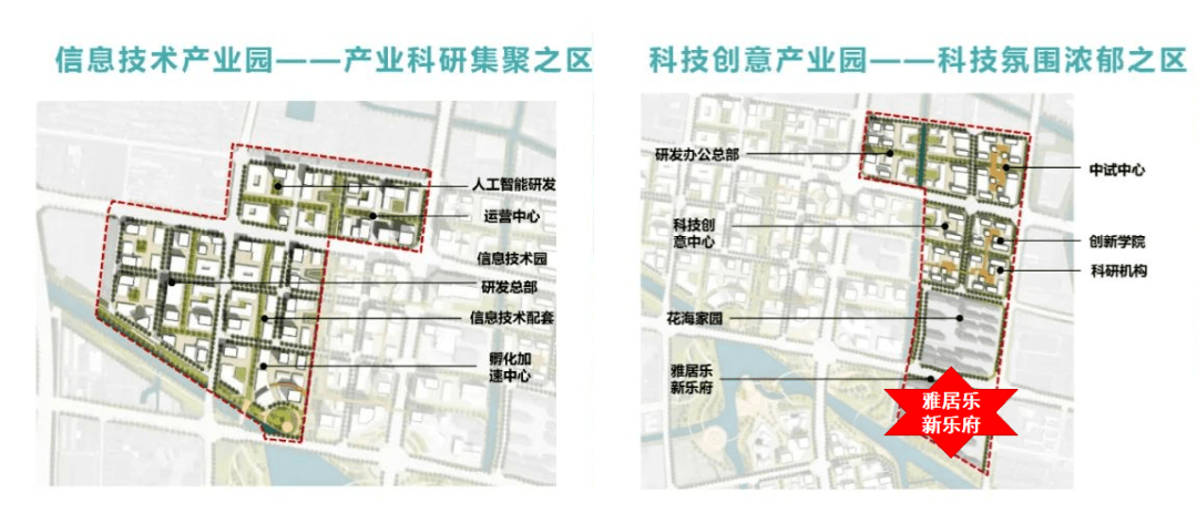 细河区科学技术与工业信息化局发展规划展望