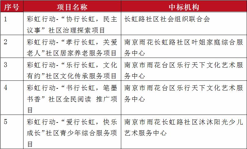 一码一肖100%精准一一,科学研究解析说明_Tablet90.862