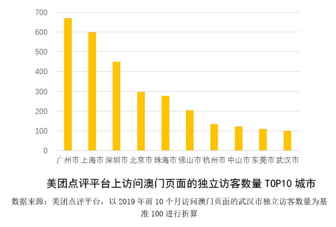 2024澳门六今晚开奖结果出来,机构预测解释落实方法_专业版150.205