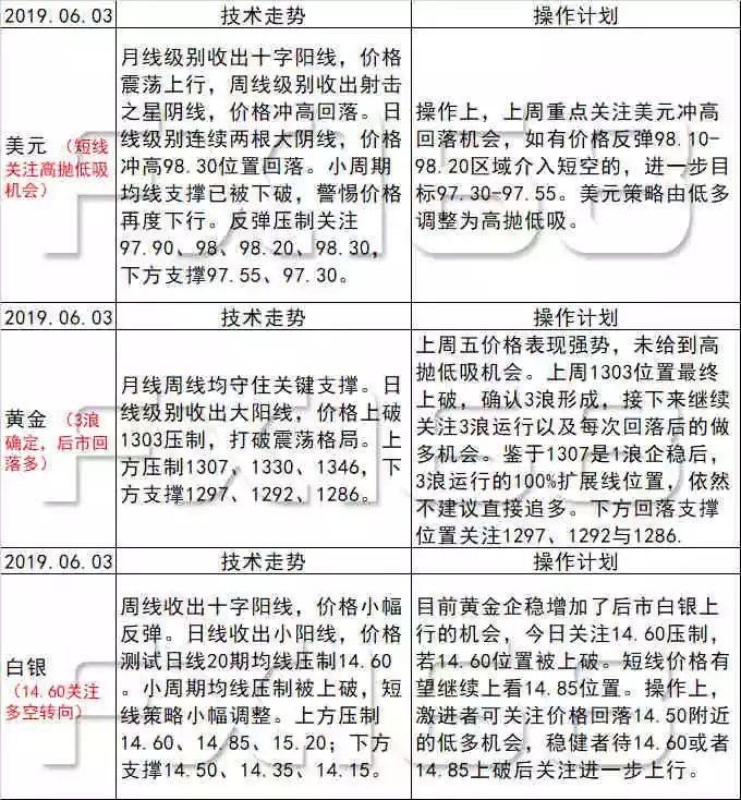 新澳天天免费最快最准的资料,诠释解析落实_标准版1.292