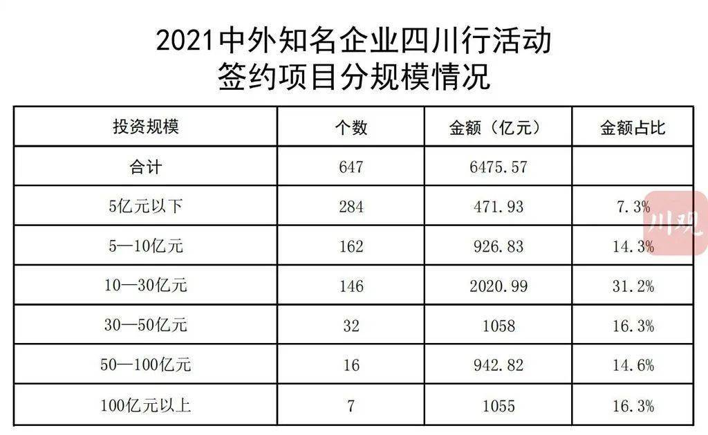 高安市级托养福利事业单位最新项目研究概况