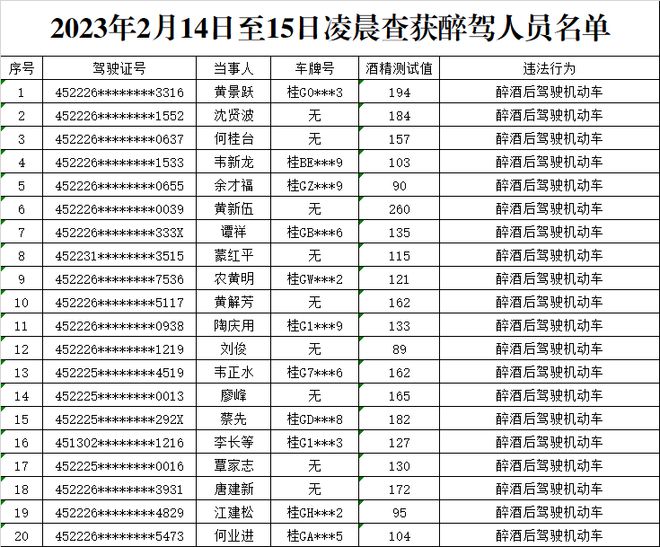 新奥好彩免费资料大全,最新核心解答落实_粉丝版335.372