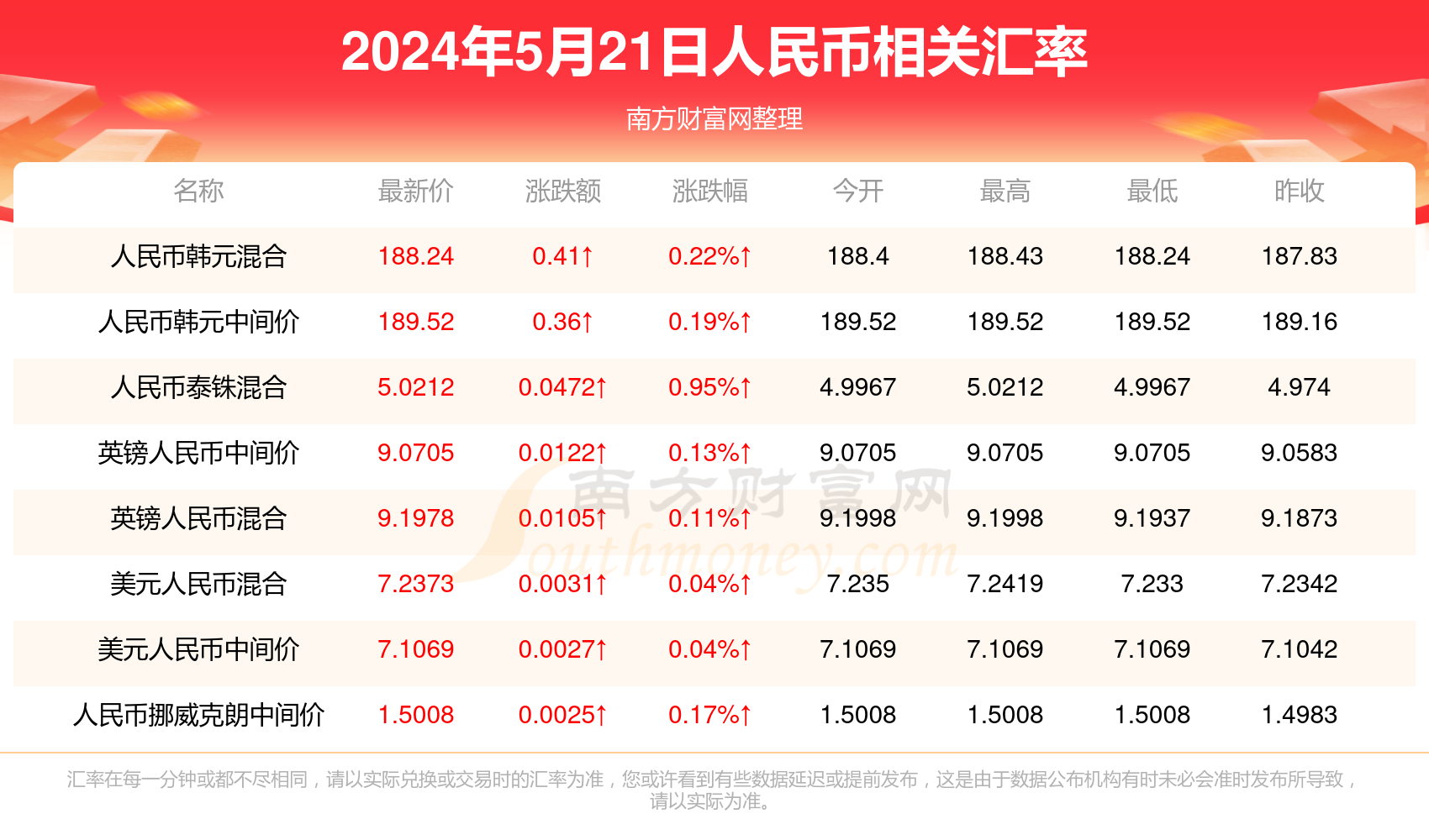 澳门开奖记录开奖结果2024,社会责任执行_旗舰款23.254