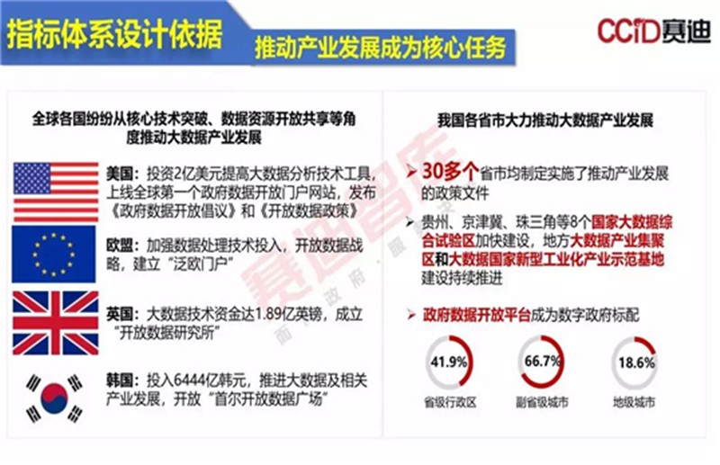 新澳门精准资料大全管家婆料,实地数据评估解析_tool48.218