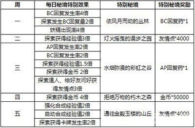 澳门天天彩,资料大全,高效计划实施解析_顶级款63.322