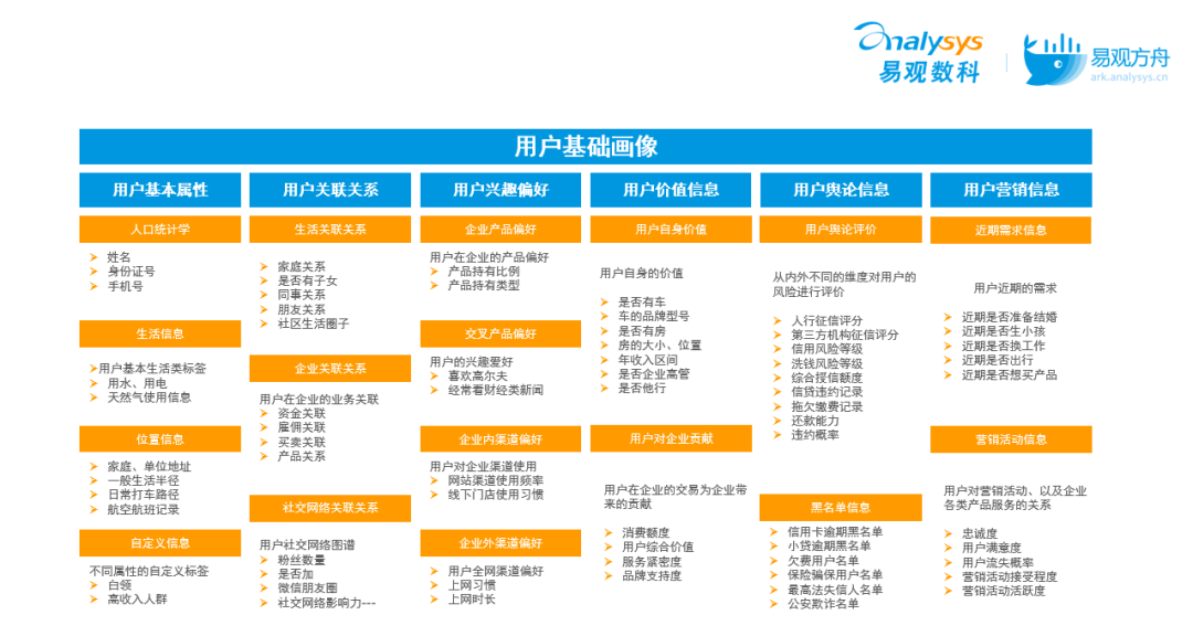 2024年新澳资料免费公开,深入执行计划数据_VIP80.325