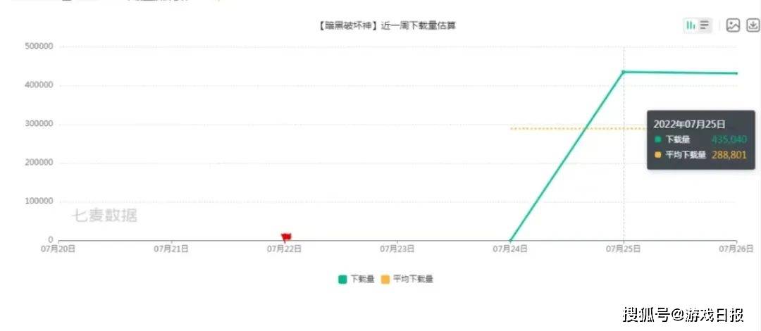 122678查一肖一码,数据解析导向策略_旗舰款68.763