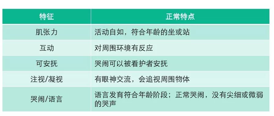 新澳门期期精准准确,前沿评估解析_工具版19.754