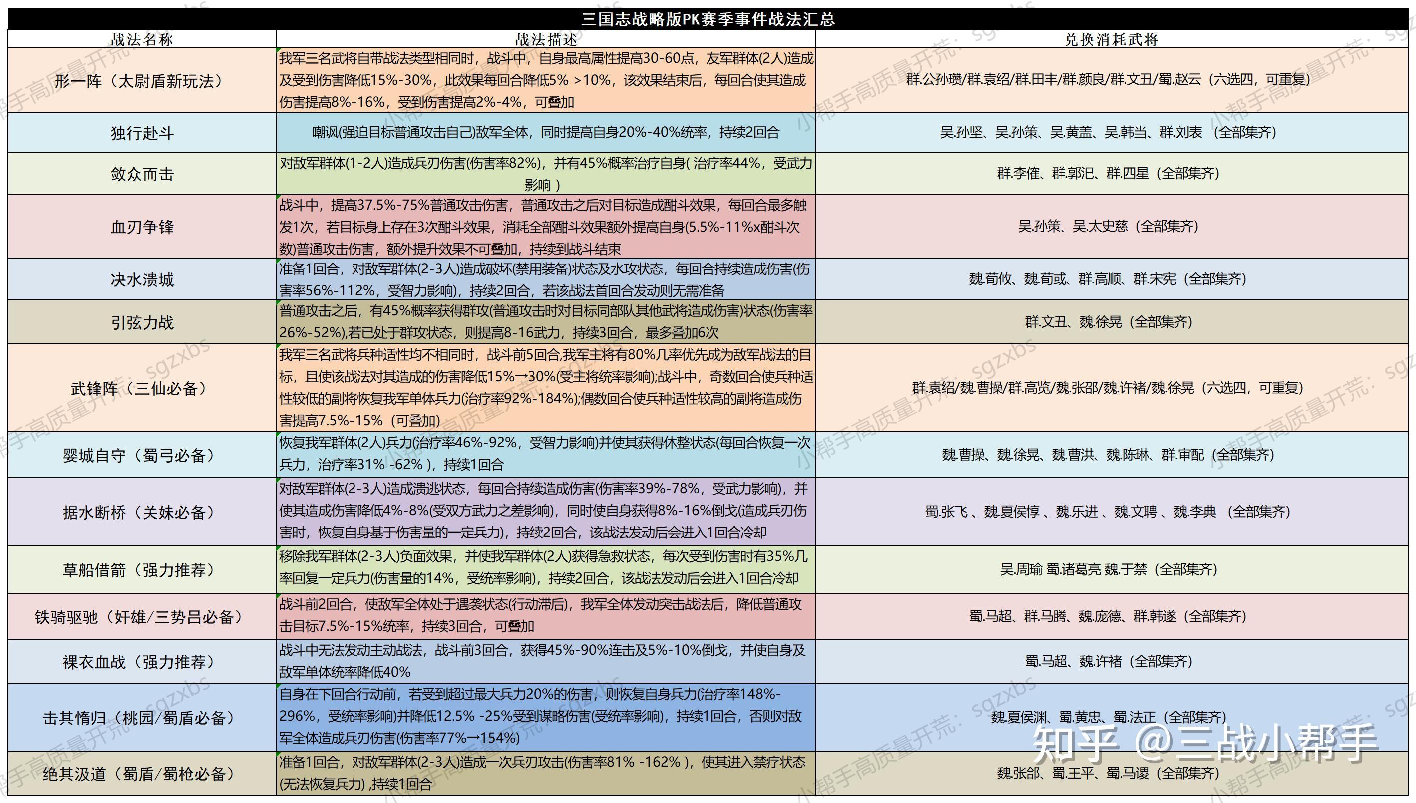 新奥门开奖记录,适用计划解析方案_LT25.166