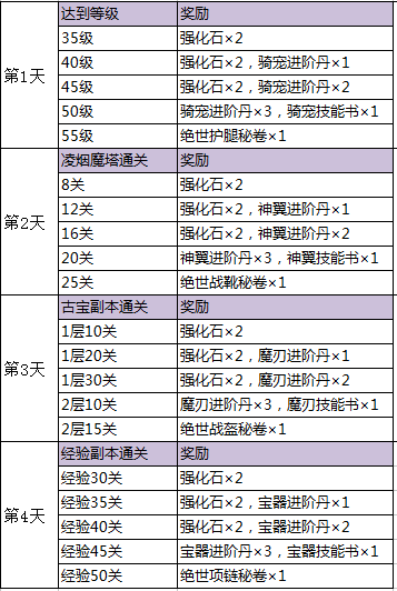 农村汉子 第2页