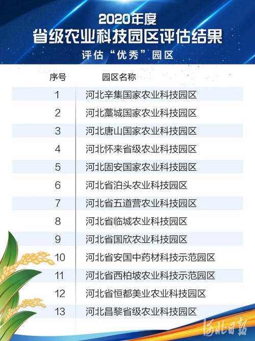 新澳最精准免费资料大全298期,灵活性方案实施评估_入门版19.994