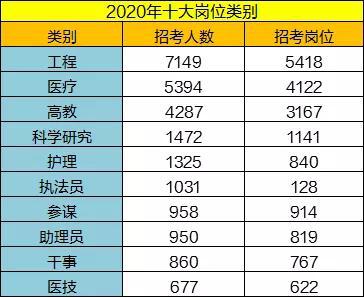 2025部队工资大幅上涨,可靠性方案操作_bundle40.382