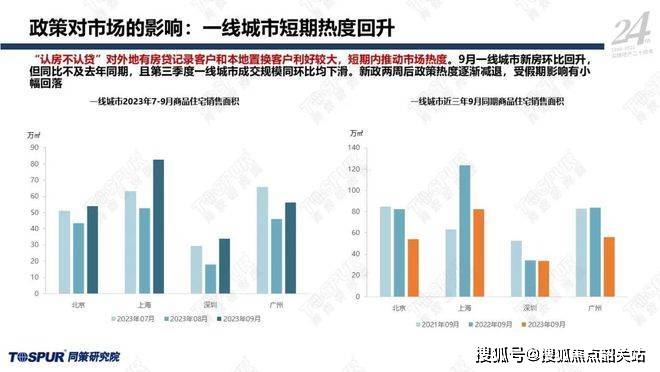 澳门王中王100%的资料2024,前瞻性战略定义探讨_Plus32.573