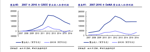 王中王中特网资料大全,实地设计评估数据_社交版85.448