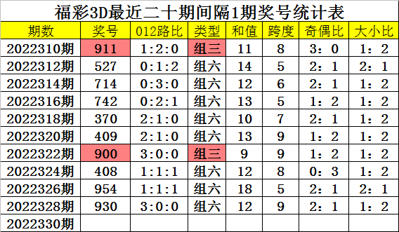 22324濠江论坛一肖一码,创新解析方案_专属款55.921