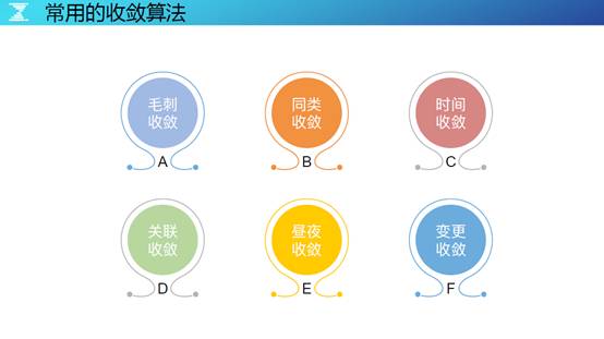 广东会进入网站澳门,持续执行策略_终极版61.649