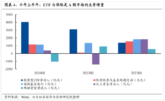 新澳门免费资料大全在线查看,市场趋势方案实施_尊贵版88.994